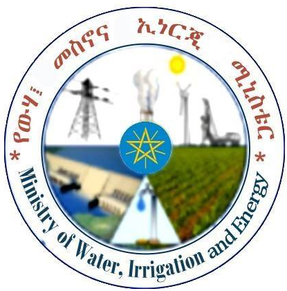 water irrigation and energy