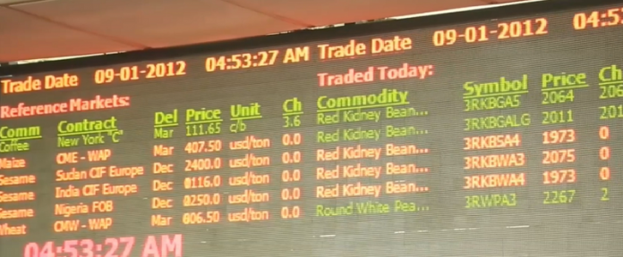 Commodity Exchange to Commence Trading Wheat